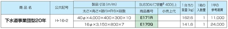 塔屋タラップ 下水道事業団型安全ガードのみ H-16-2（平成20年度） 安全ガードのみ ステン304バフ#400研磨