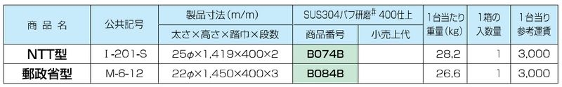 塔屋タラップ 郵政事業庁型 M-6-12 ステン304バフ#400研磨