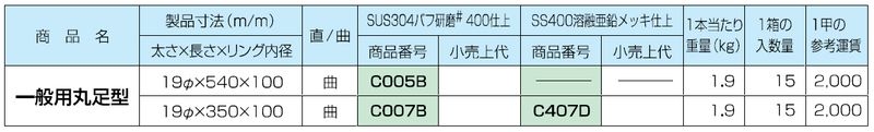 吊環 一般用丸足型 ステン304バフ#400研磨