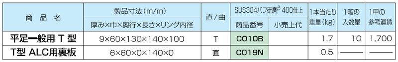 吊環 平足一般用 T型 ステン304バフ#400研磨