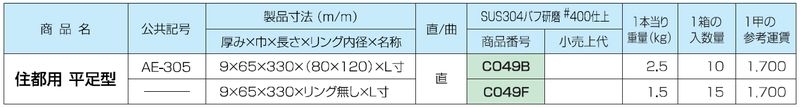 吊環 住都用平足型 L付 ステン304バフ#400研磨