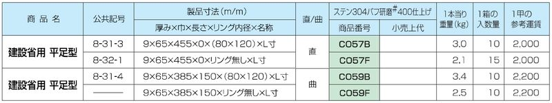 吊環 建設省用平足型 リング無し L付 曲 SUS304バフ研磨#400仕上