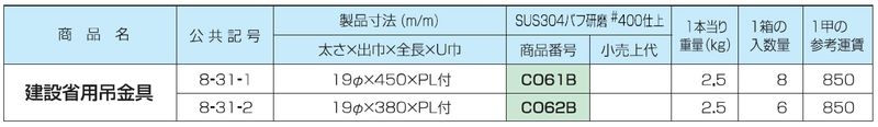 吊金具 建設省用吊金具 8-31-1 PL付 ステン304バフ#400研磨