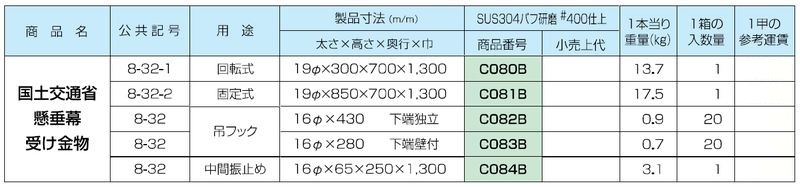 国土交通省懸垂幕受け金物 固定式 ステン304バフ#400研磨