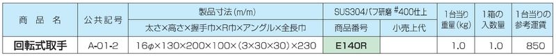 ローレット付回転式取手 ステン304バフ#400研磨