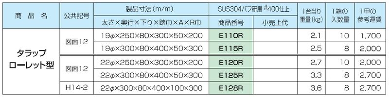 タラップローレット型 ステン304バフ#400研磨