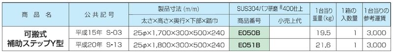 可搬式足掛補助タラップY型 H20年S-13 ステン304バフ#400研磨