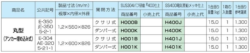 天蓋 丸型(アンカー埋め込み式) クサリ式