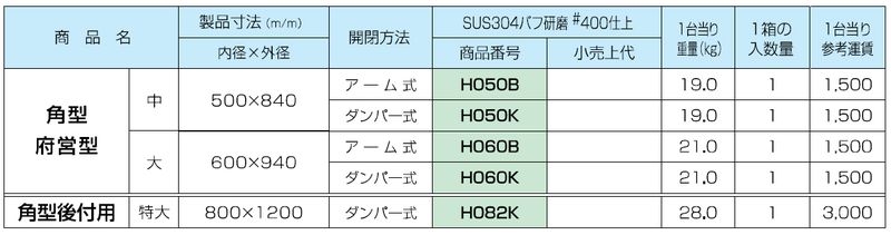 天蓋 角型 府営型 大 ダンパー式