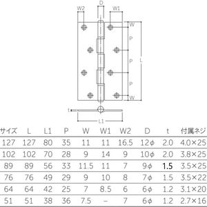 ステンレス　厚口丁番（リング入）