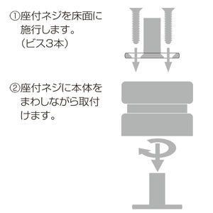 ダブル戸当り