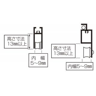 サッシ用取替戸車　M5（A）013型