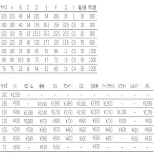 ステンレス　オークス引手