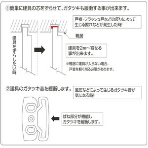 S/Gストッパー