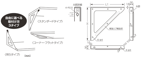 トライアングブラケット