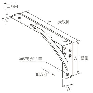 パワー棚受