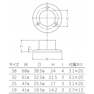 ソケット