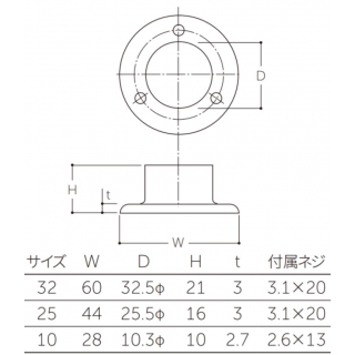 ソケット