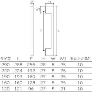 コワンハンドル