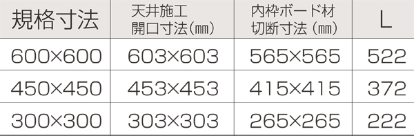 アルミ　天井ハッチ（天井点検口）