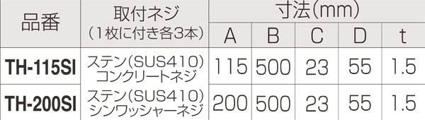 アムレットI型