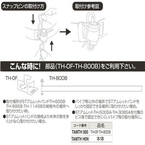 アムレットバンド