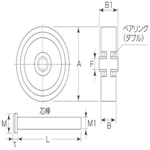 枠無重量車（平型）