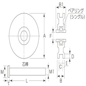 枠無重量車（コ型）