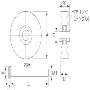 枠無重量車（平型）