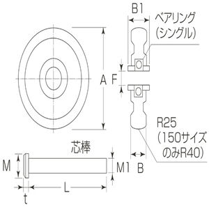 枠無重量車（U型）