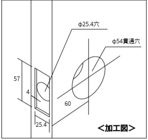 ラッキーロック