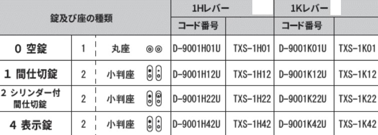 GMレバーハンドル　Limited　1Kレバー