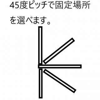 カウンターヒンジ（目隠し用スイング扉）