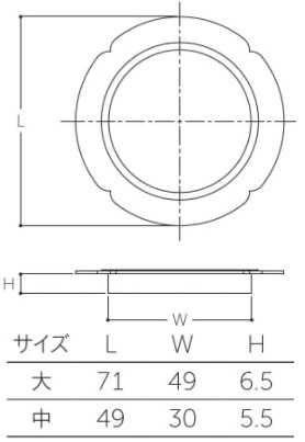 黒　ゆかり