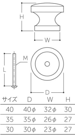 キッズつまみ