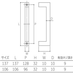 コルノハンドル