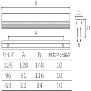 リネアハンドル