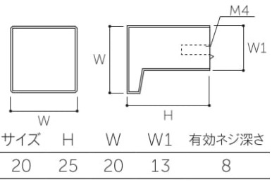 クアドロノブ