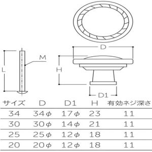 ブラスビンテージつまみ