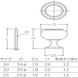 ブラスクラシックつまみ