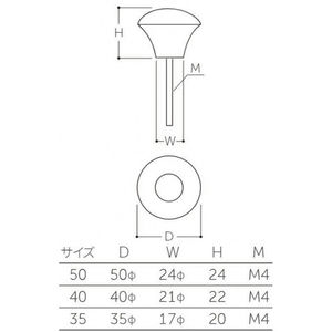 クロウッド　丸つまみ