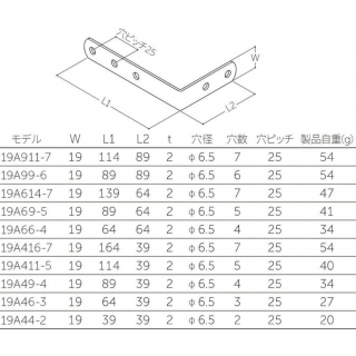 ジョイント金具　19型L（カチオン黒塗装）