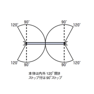 フロアヒンジ