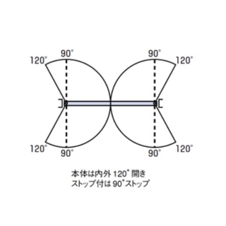 フロアヒンジ