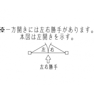 フロアヒンジ