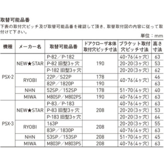 取替用ドアクローザ