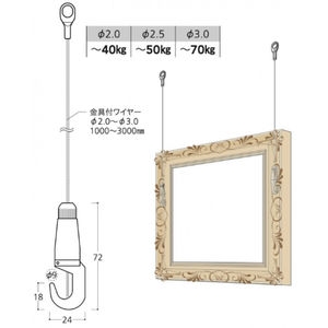 ピクチャーハンガーセット（コード327106）