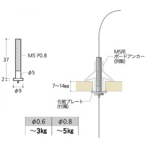 埋め込み型ロック（コード310314）