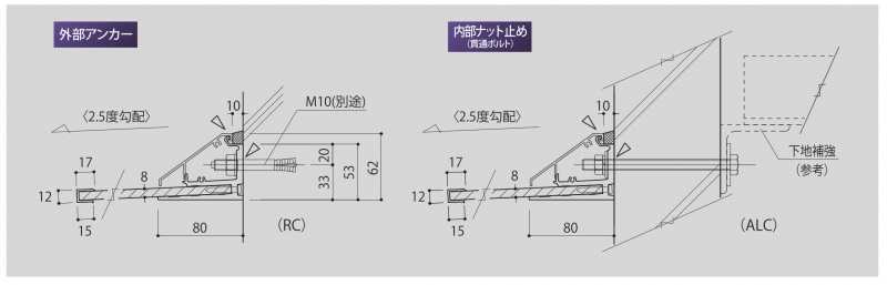 アルポリックひさし サポートポールなし（外壁RCのみ庇の後付け可能） - 建築金物通販の加藤金物