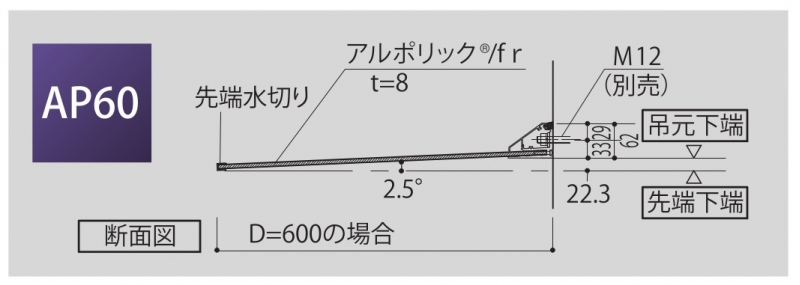 アルポリックひさし サポートポールなし（外壁RCのみ庇の後付け可能） - 建築金物通販の加藤金物